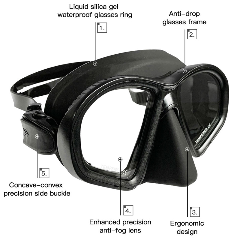 Wet Low Capacity Tempered Glas - Freediving Mask Set avaliação e preço