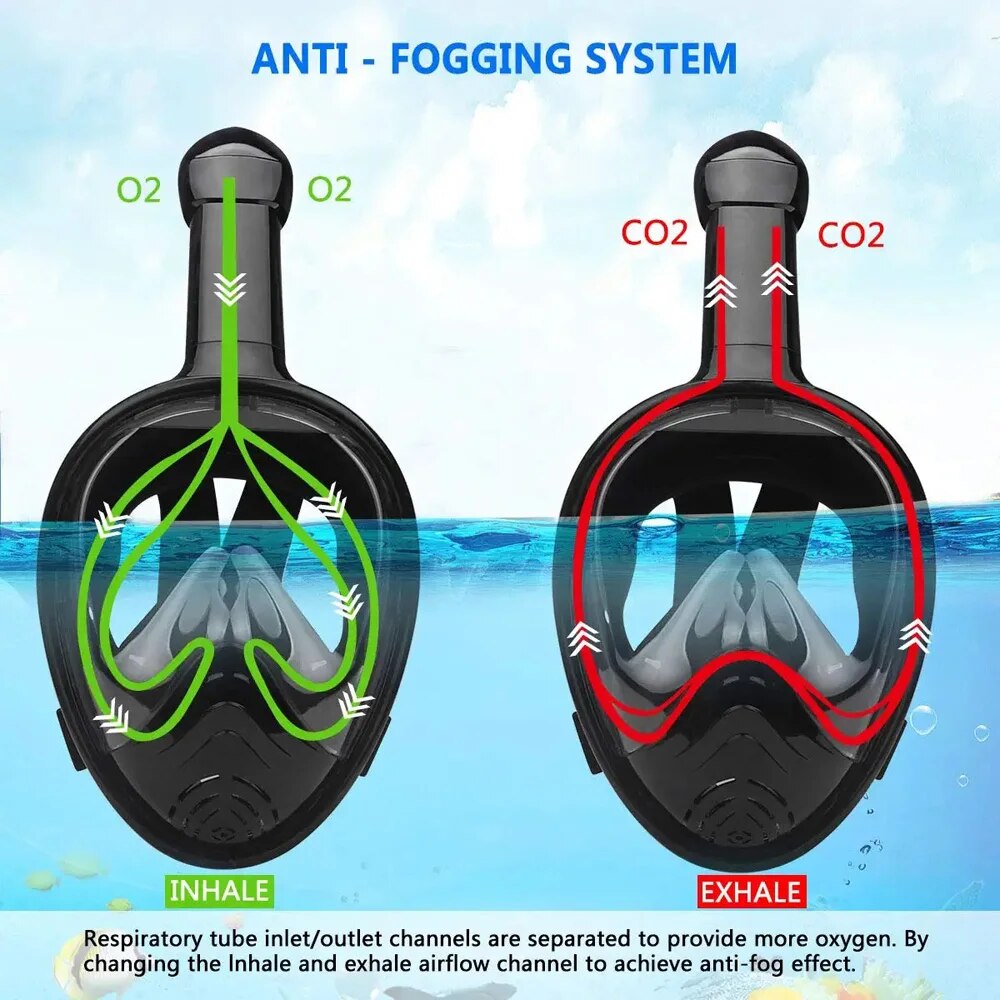 Underwater Snorkeling Full Fac - Freediving Mask Set avaliação e preço